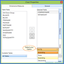 chart sort by.zoom25